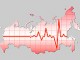 Россиян губит безответственное отношение к своему здоровью