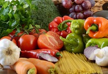 Виды вегетарианства