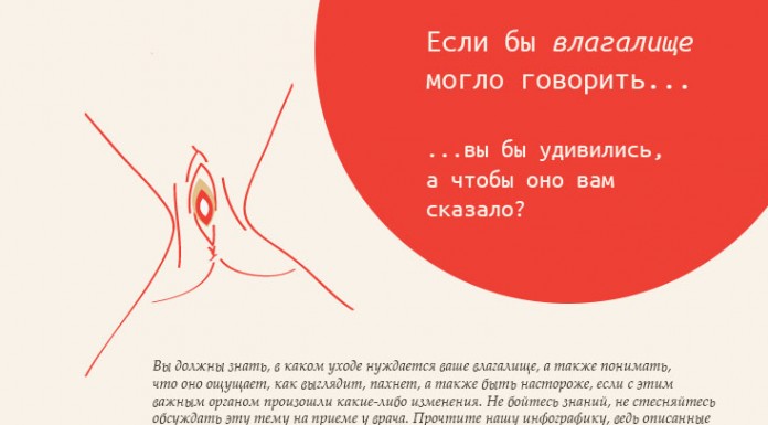 Если бы влагалище могло говорить…