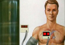 Факторы риска импотенции. Справка