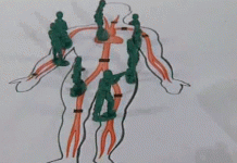 Что такое аллергия?