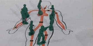 Что такое аллергия?