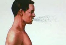 Чихание и кашель