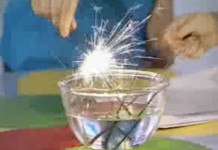 Правила пользования пиротехникой