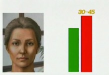 Особенности мужской и женской сексуальности