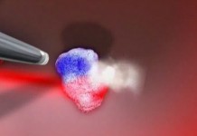 Тонзиллит: лечение холодом