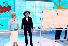 Чрезвычайные ситуации. Что делать?