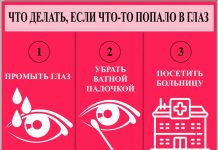 Памятка! Что делать, если что-то попало в глаз