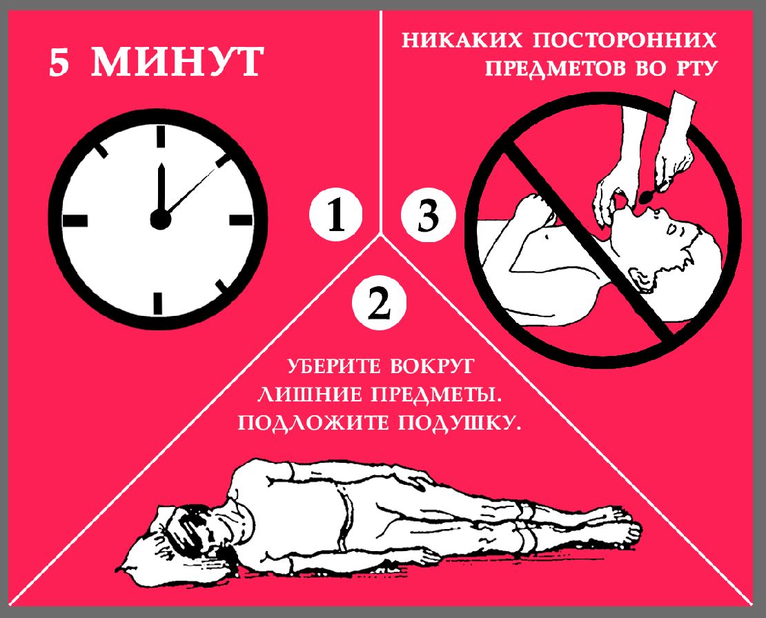 Алгоритм действий при оказании первой помощи при эпилепсии. Оказание первой помощи при эпилептическом припадке. Оказание первой помощи при эпилептическом припадке. Эпилепсия оказание первой помощи при приступе. Первая помощь при приступе эпилепсии.