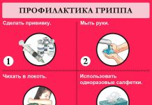 Памятка: профилактика гриппа