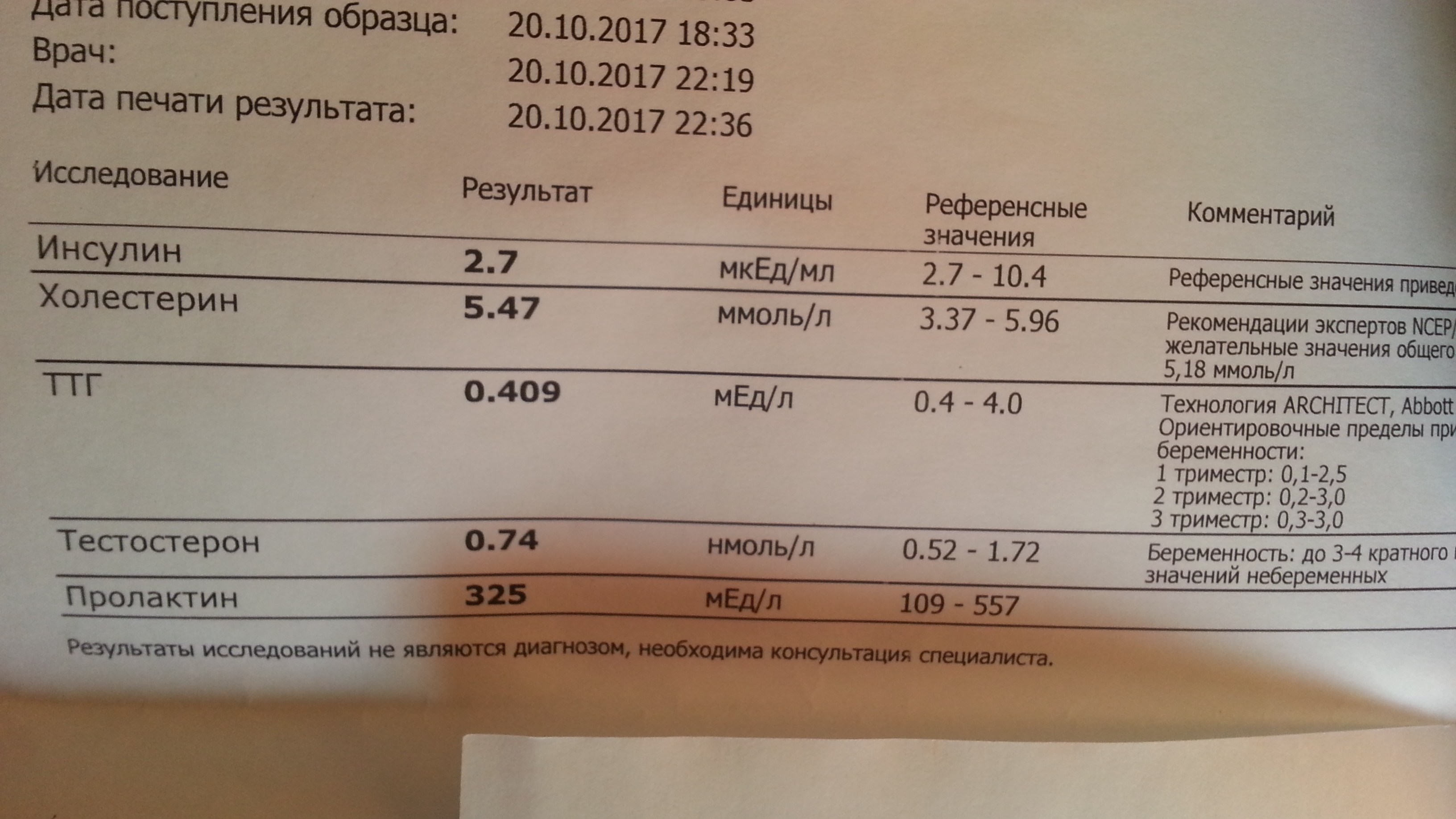 Норма холестерина у беременных 3 триместр. Норма триглицеридов у беременных. Норма холестерина у беременных 3 триместр. Норма холестерина у беременных 3 триместр. Холестерин повышен при беременности 3.
