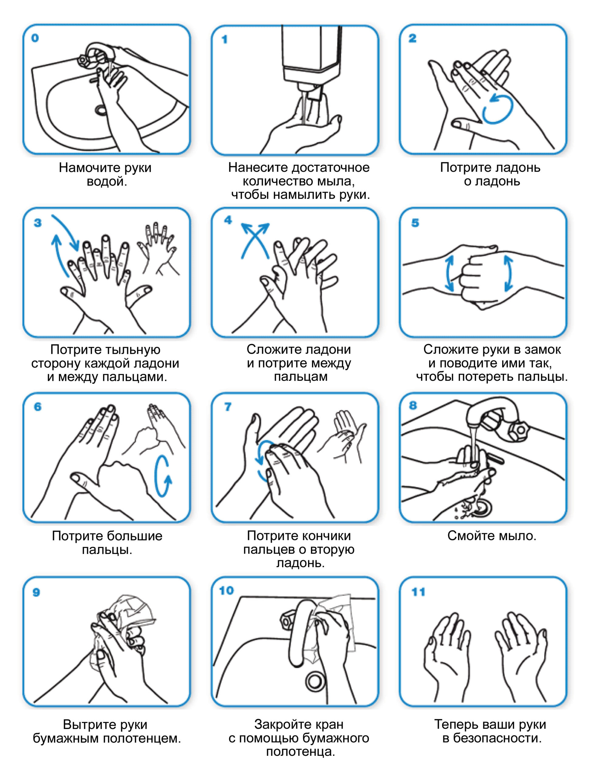 Как правильно мыть руки, чтобы не заразиться коронавирусом? Подробная  инструкция — ЗдоровьеИнфо