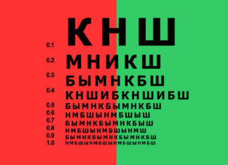 Плюс или минус? Тест для определения близорукости и дальнозоркости