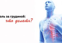 Боль за грудиной. Что делать?